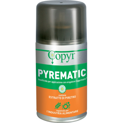 Pyrematic Copyr