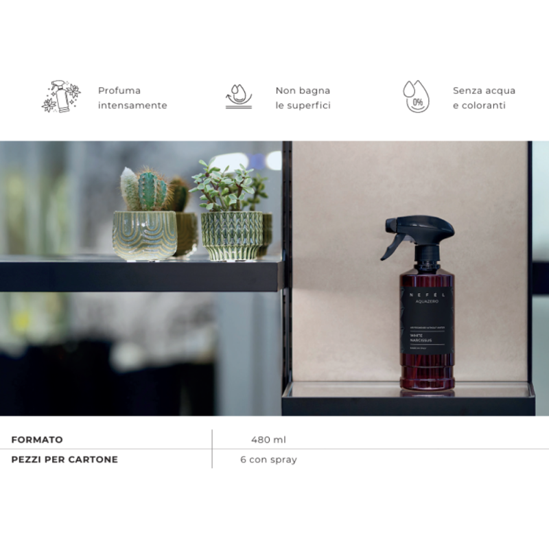 Aquazero Spray